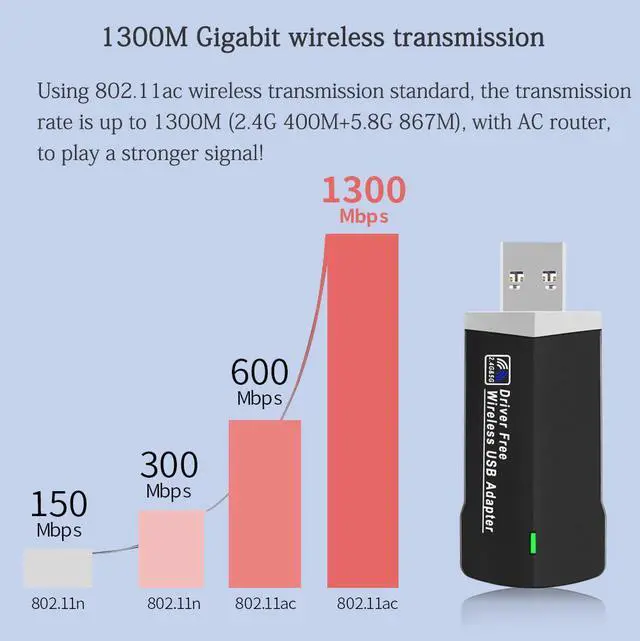 Alt view image 5 of 7 - USB3.0 Dual Frequency USB Gigabit Wireless Network Card 2.4G/5.8G Dual Band Driver-free AC1300M WiFi Network Card