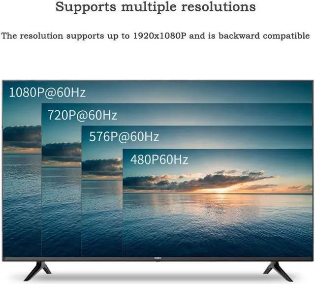 Alt view image 6 of 7 - External Video Graphic Card USB 3.0 to HDMI 1080P Adapter Converter USB3.0 HDMI Multi Monitor Display HDTV Adaptor