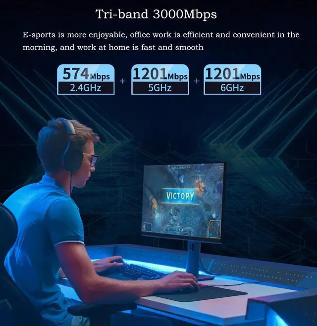 Alt view image 4 of 6 - 2 In 1 AX3000 WiFi6E Network Card 3000M Three-band Gaming Wireless Network Card + Bluetooth 5.2 MU-MIMO (2.4GHz+ 5GHz+6GHz) WiFi for Win10/win11 (64-bit)