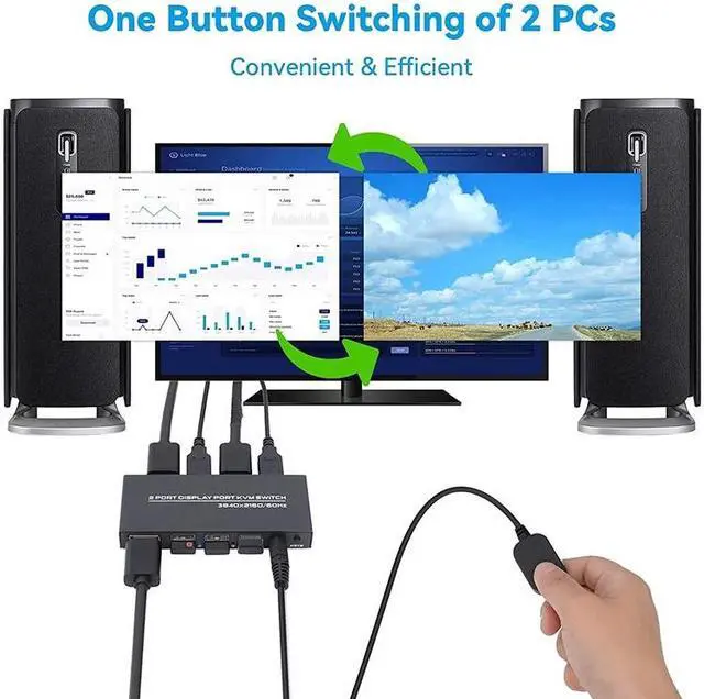 Alt view image 6 of 7 - 2 Port Displayport KVM Switch 4K 60Hz USB DP KVM 2 in 1 out DP USB KVM Switch 2x1 For PC to Share Monitor Mouse Keyboard Printer(with Wired Remote )
