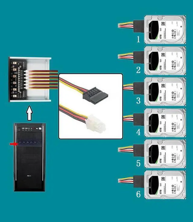 Alt view image 7 of 7 - Desktop Computer Front Panel 6 Hard Disk Control System 6 SATA 15Pin Hard Disk Power Control RAID Hard Disk Management System for 2.5" 3.5" 5.25" HDD SSD Power Switch