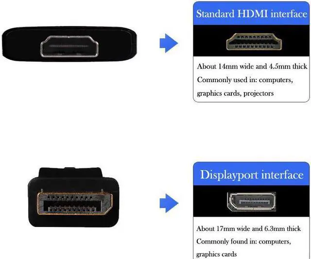 Alt view image 2 of 3 - 4K DisplayPort to HDMI Adapter Converter Display Port Male DP to Female HD TV Cable Adapter Video Audio For PC TV