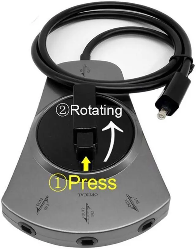 Alt view image 5 of 7 - Optical Splitter Cable 1 in to 3 out 3 Ports Splitter Digital Optical Audio Cable Toslink Adapter Converter TV DVD Speaker