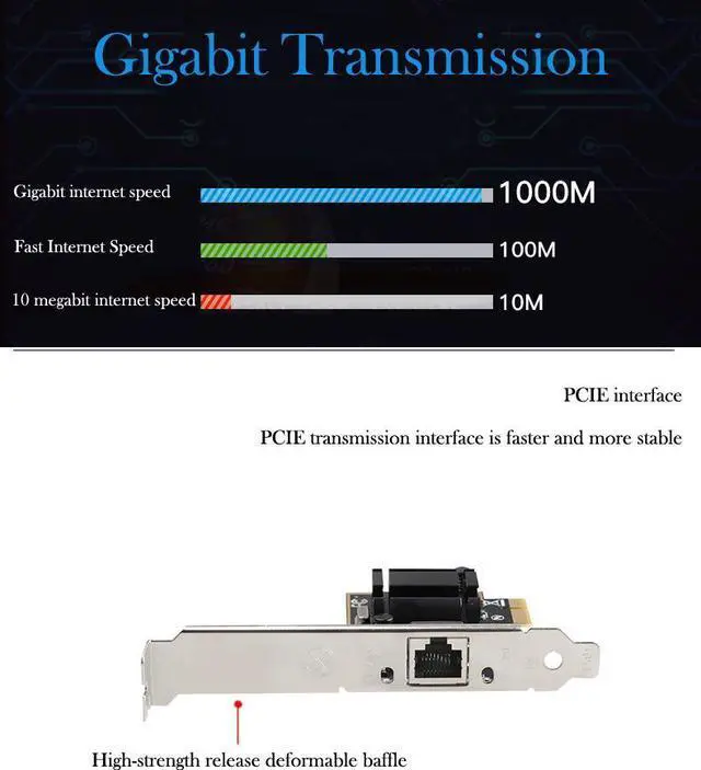 Alt view image 7 of 7 - PCI Express Gigabit Ethernet Card RJ-45 Lan PCI-E Network Card Intel I211AT Chipset 10/100/1000Mbps NIC
