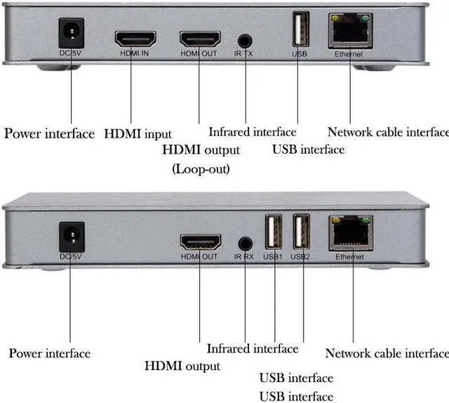Alt view image 6 of 7 - 1080P HDMI KVM Extender USB Mouse/Keyboard Extension 200M by Cat/RJ45/LAN/UTP Network Cable,IR Control,TX/RX 3.5MM R/L Audio Output