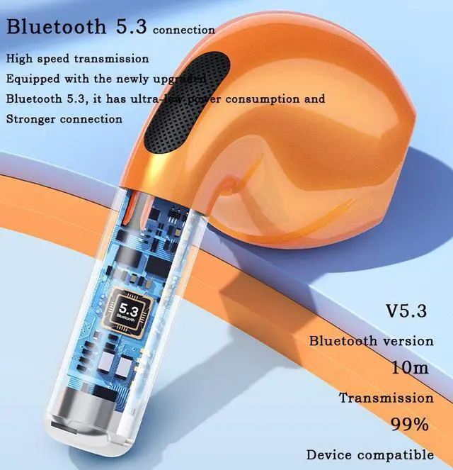 Alt view image 3 of 7 - Wireless Bluetooth Headset Sports Earbuds Earphones Bluetooth 5.3 Wireless Headphones with Mic Touch Control