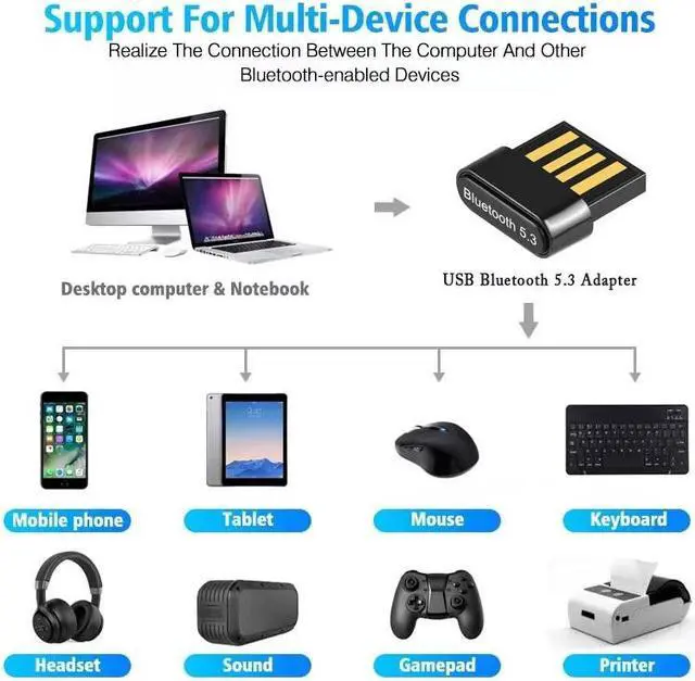 Alt view image 4 of 7 - New Drive Free USB Bluetooth 5.3 Adapter Computer Bluetooth Transmitter Receiver Bluetooth Audio Reception