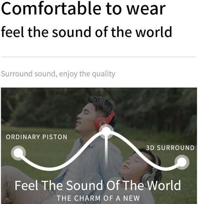 Alt view image 5 of 7 - Angel Wings In-Ear Bluetooth TWS Headphone Headset Touch Control HiFi Stereo Noise Reduction Earphone with Microphone