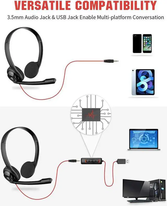 Alt view image 3 of 7 - 3.5mm + USB Wired Headset with Noise Cancelling Microphone Headphone for PS5 Laptop Computer, On-Ear Wired Office Call Center Headset