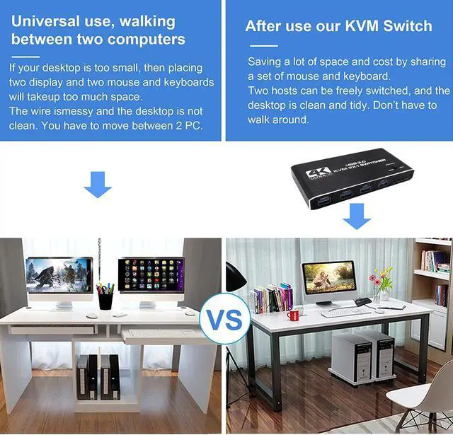 Alt view image 5 of 7 - 4K@60 USB KVM Switch USB 3.0 Switcher HDMI KVM Switch 2 In 1 Out for 2 PC Sharing Keyboard and Mouse EDID / HDCP Printer