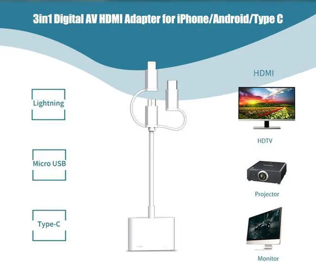 Alt view image 3 of 5 - Lightning Android Type C Connect to HDMI TV AV Cable Adapter For IPad IPhoneHDMI Cable