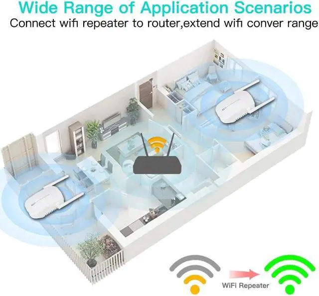 Alt view image 7 of 7 - WiFi 6 WiFi Repeater 1800Mbps Wifi Amplifier Signal Extender Network Booster 5Ghz 802.11ax Long Range Wireless Wi-fi Repeater