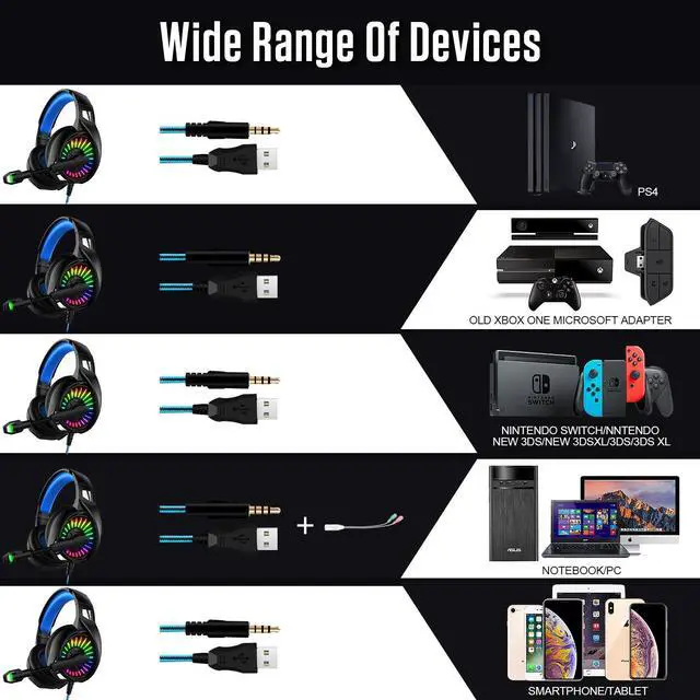 Alt view image 5 of 7 - Wired Gaming Headphones USB Wired & 3.5mm Stereo Gamer Headset with Microphone 7.1 Surround Super Base RGB Backlight PC Headphones (with Dual 3.5mm Adapter Cable)