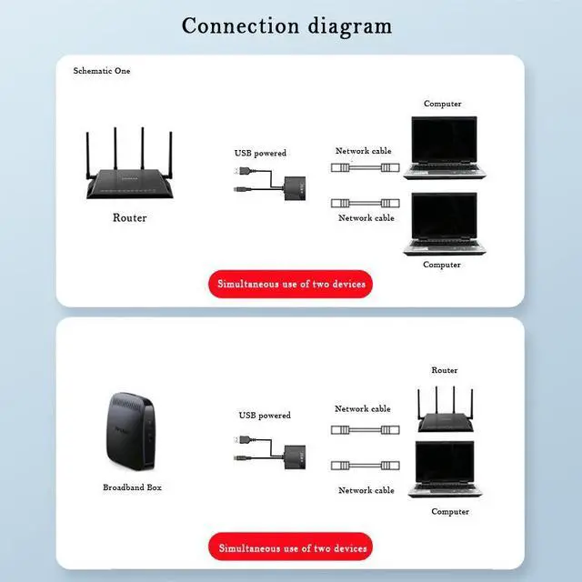 Alt view image 4 of 7 - Network Cable Splitter 1 In 2 Network Connector Adapter Simultaneously Connected The Internet with Power Supply Broadband Adapter - Female Version
