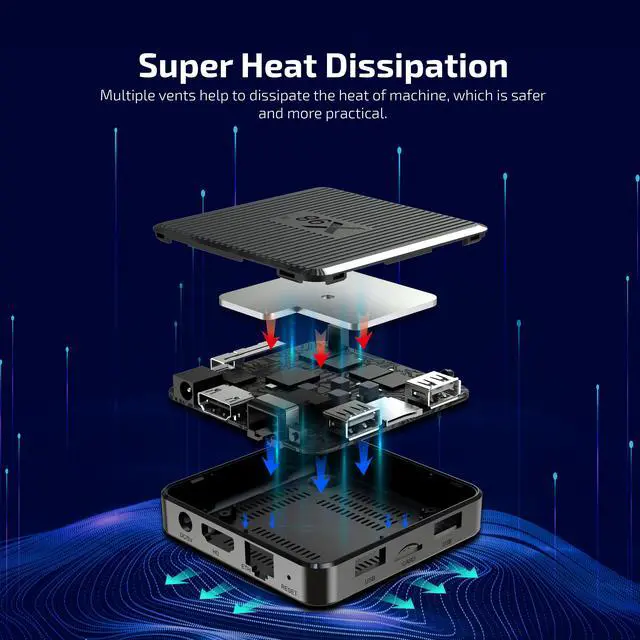 Alt view image 6 of 7 - Smart TV Box Android 11 Amlogic S905W2 Dual Wifi 4K HDR10 AV1 5G Wifi Media Player Set Top Box Android 11.0(2+16G Version)