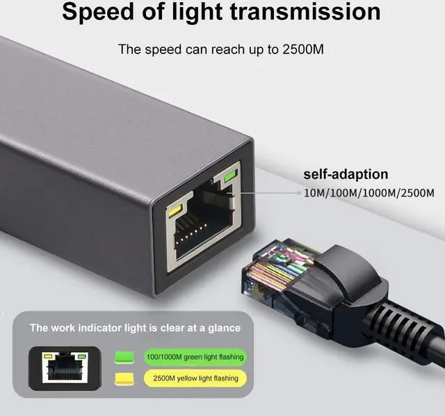 Alt view image 3 of 7 - Type-C / USB3.0 To RJ45 Network Card 2.5G 2500Mbps USB Gigabit Ethernet Adapter Drive Free Plug and Play Network Adapter Converter