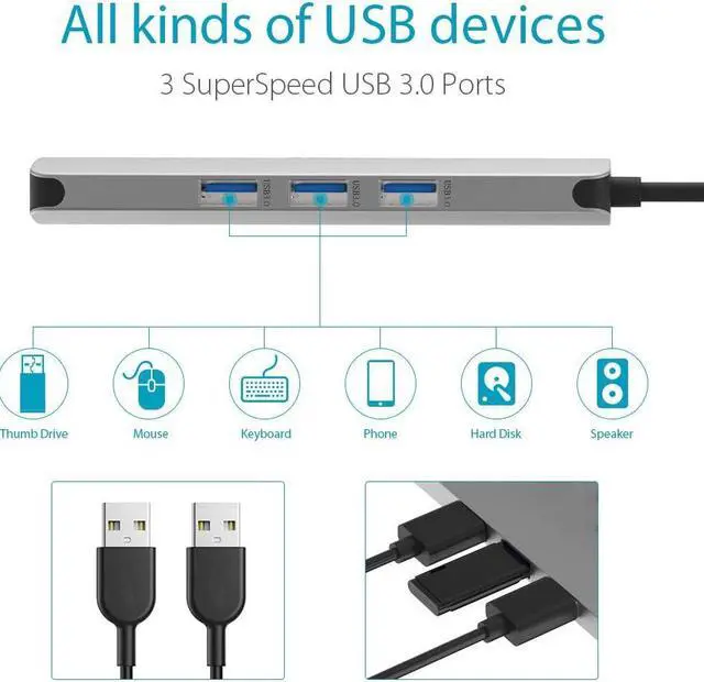 Alt view image 6 of 7 - USB C Hub, USB C Adapter 9 in 1 with USB-C Charging, Port of Mic/Audio,3 USB 3.0 Ports, HDMI, SD, Micro SD Compatible for MacBook Pro, Surface Pro,Notebook PC, USB Flash Drives and More