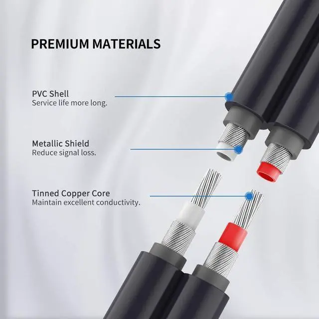 Alt view image 4 of 7 - RCA Stereo Cable/Cord (Dual 2 x RCA Male to 2 x RCA Male Audio Cable, Digital & Analogue, Double-Shielded, PRO Series) supports (Amplifiers, AV Receivers, Hi-Fi) 10 Feet