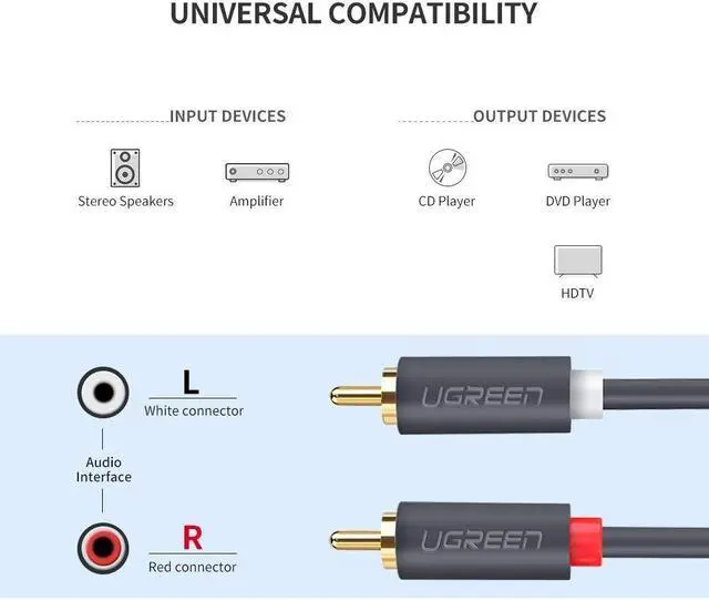 Alt view image 2 of 7 - RCA Stereo Cable/Cord (Dual 2 x RCA Male to 2 x RCA Male Audio Cable, Digital & Analogue, Double-Shielded, PRO Series) supports (Amplifiers, AV Receivers, Hi-Fi) 15 Feet