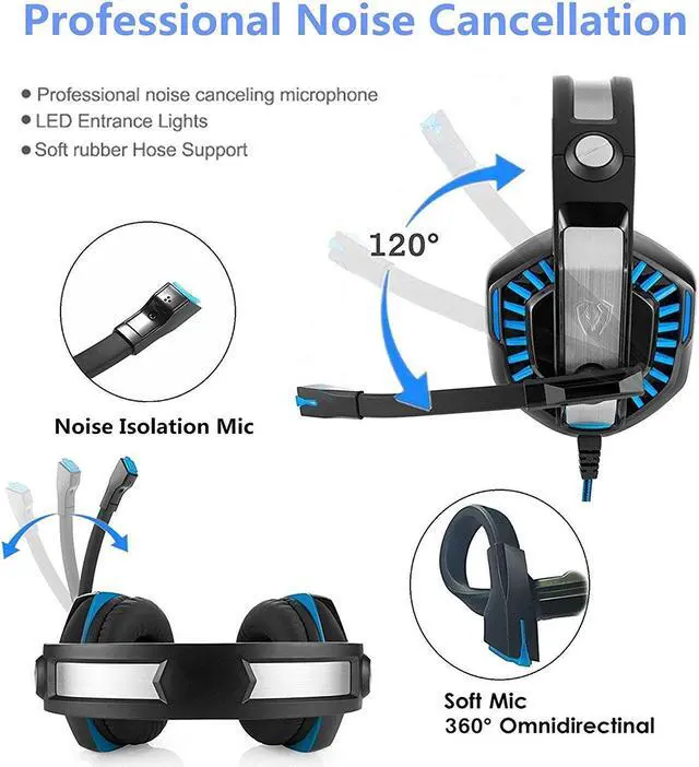 Alt view image 4 of 7 - Beexcellent GM-2 Gaming Headset with Mic - Sound Clarity, Noise Reduction Headphones with LED Lights | Soft & Comfy Ear-Pads | Y Splitter for PlayStation 4, Xbox One, PC, Laptops, Smartphones, Blue