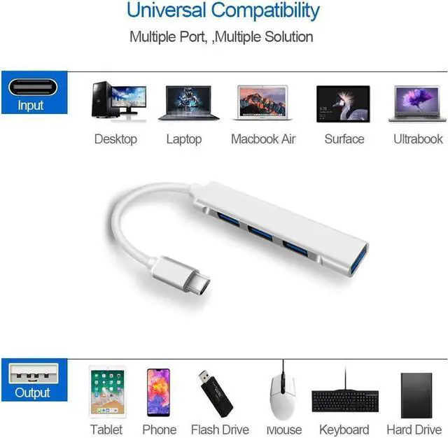 Alt view image 6 of 7 - USB C Hub, Aluminum USB C Adapter with 4 USB 3.0 Ports, for MacBook Pro 2018/2017, ChromeBook, XPS, Galaxy S9/S8, and More-Gray