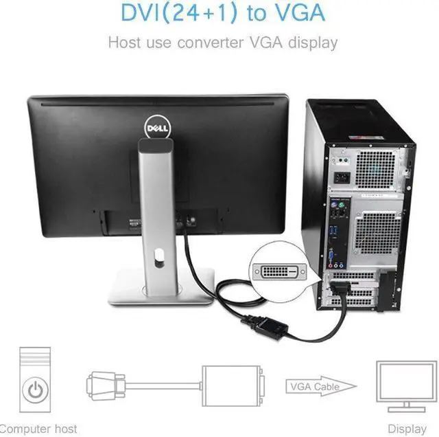 Alt view image 4 of 7 - Active DVI-D to VGA Adapter Converter - Male to Female M/F Video Adapter Cable for DVI-D 24+1 for DVI Device, Laptop, PC to VGA Displays, Monitors, Projectors (DVI24+1 TO VGA)
