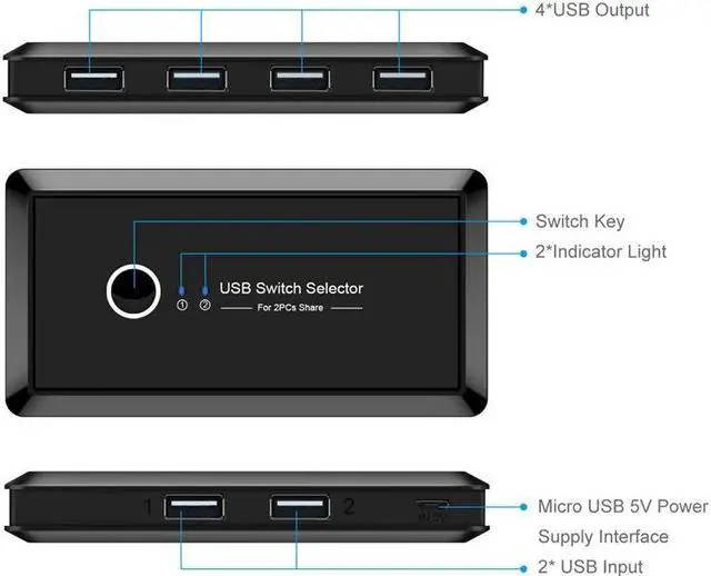 Alt view image 2 of 7 - USB 2.0 Switch Selector, 2 Computer Sharing 4 USB Devices, KVM Switcher Box for Mouse Keyboard Scanner Printer PC, with One Button Swapping and 2-Pack USB2.0 Cable
