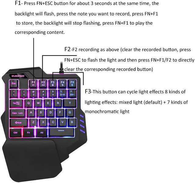 Alt view image 2 of 7 - Gaming Keyboard USB Wired Single Hand Professional LED Backlit Mini Mechanical Feel Keyboard Deskto Ergonomic with Wrist For PC