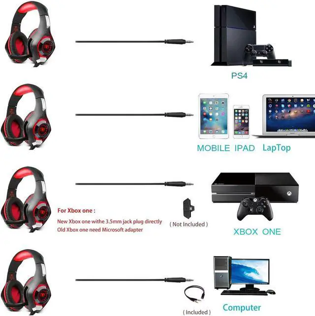 Alt view image 6 of 7 - Gaming Headset with Mic for Xbox One PS4, Xbox One Headset, PS4 Headset, Over-Ear Gaming Headphones with Volume Control LED Light 3.5mm Audio Jack for Laptop PC iPad Smartphones, Black+Red