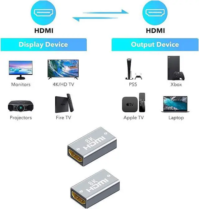 Alt view image 6 of 7 - 2-Pack HDMI 2.1 8K Extension Connector HD Adapter 2Pack HDMI 48Gbps Aluminum Alloy Female to Female Converter 8K@60Hz 4K@120Hz Support 3D eArc Dynamic HDR Compatible with PS5 Xbox
