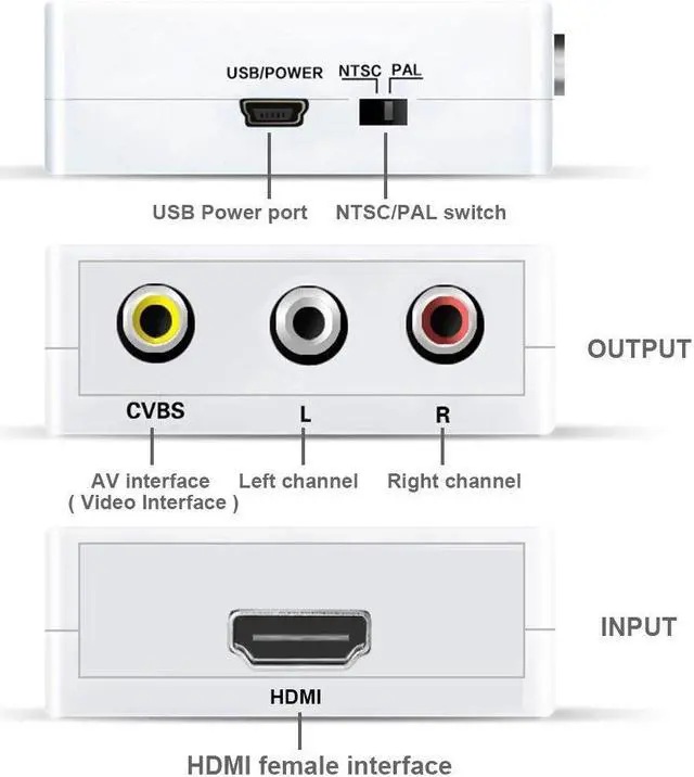 Alt view image 4 of 7 - 3RCA Composite CVBS AV to HDMI Video Audio Converter Adapter Mini Box Support 1080P PAL/NTSC with USB Power Cable for TV/PC/PS3/Blue-Ray DVD, White