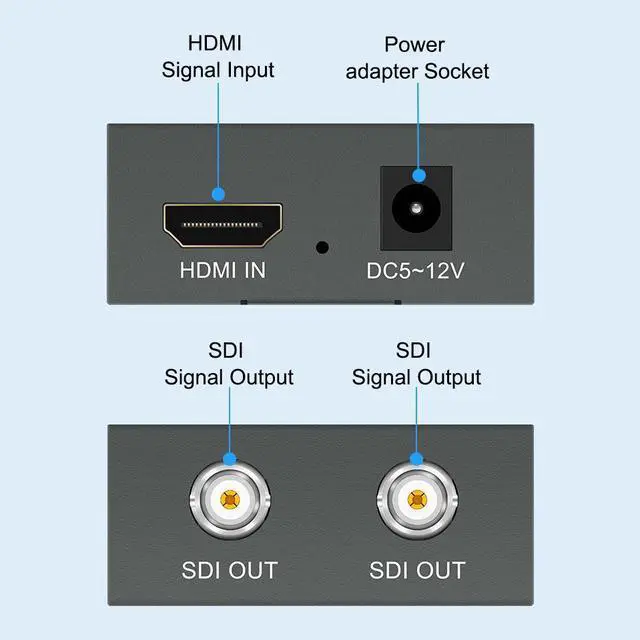 Alt view image 3 of 7 - One HDMI in Two SDI Output, Micro HDMI to SDI Converter Converter (with Power Supply Adapter, Audio Embedder Support HDMI 1.3, 3G/HD-SDI Auto Format Detection Extender for SDI Monitor HDTV