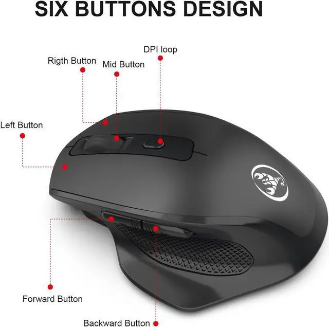 Alt view image 3 of 7 - HXSJ T28 Ergonomic Mouse, 2.4G Optical Wireless Vertical Mouse with Adjustable DPI 1000/1600/2400, 6 Buttons, Noiseless and Silent Click for PC, Desktop, Laptop(Black) eokCXOY