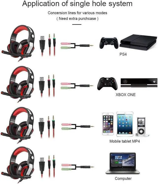 Alt view image 5 of 7 - KOTION EACH G2000 2.0 Vibrating Over-ear Gaming Headphones with Mic, 2.2m Cable, LED Light, Noise Reduction Headset for Computer Game, PS4, Xbox One, Laptops, Tablet, Smartphones (Red)