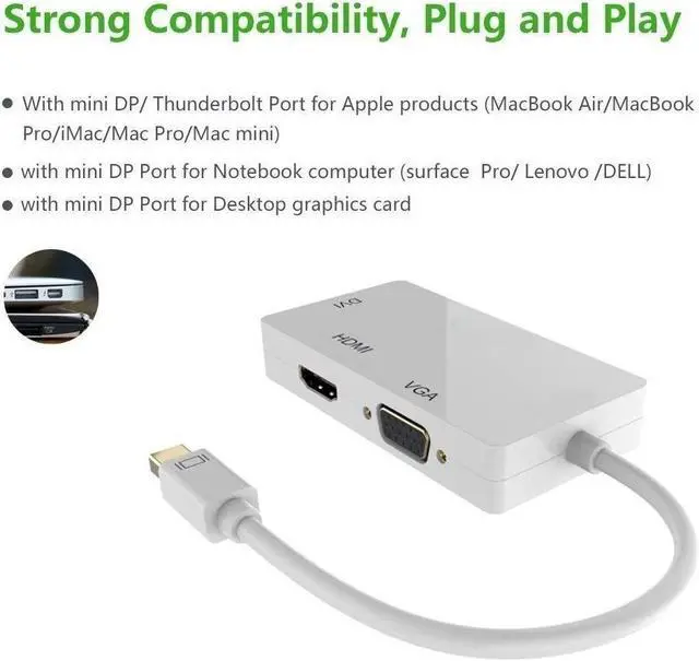 Alt view image 3 of 7 - 1080P Thunderbolt Mini dp to HDMI DVI VGA 3 in 1 Two 4K Adapter, Gold-Plated Connector Video Adapter, for MacBook Pro mac Book air Surface pro - (1080P, White)