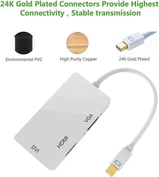Alt view image 5 of 7 - 1080P Thunderbolt Mini dp to HDMI DVI VGA 3 in 1 Two 4K Adapter, Gold-Plated Connector Video Adapter, for MacBook Pro mac Book air Surface pro - (1080P, White)