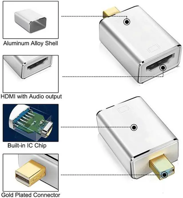 Alt view image 3 of 7 - 4K@30Hz Mini Displayport To Hdmi Adapter Cable Male To Female 1080P Mini DP Thunderbolt Converter for MacBook Air, iMac, MacBook Pro, Surface Pro 3/4/5,Surface Book and More (Silver)