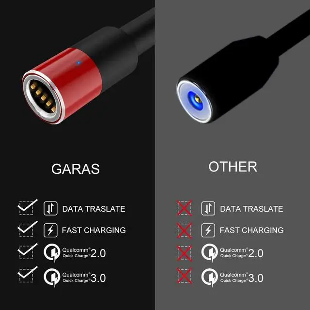 Alt view image 4 of 7 - Nylon Braided 3 in 1 Max 3.0A Fast Charging & Data Sync Magnetic Cable Compatible with USB-C Phones, i-Product and Micro-USB Interface Phones & Tablets, (3.3 ft-Red)