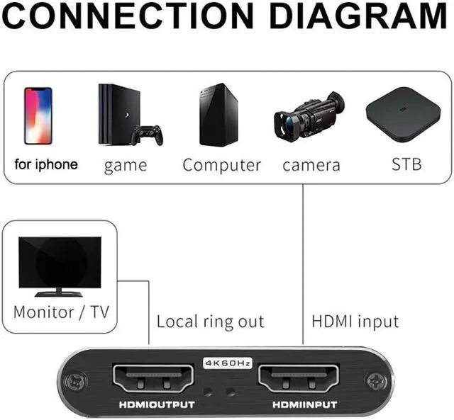 Alt view image 3 of 7 - Video Capture Cards, 4K HDMI Capture Card USB3.0, Game Capture Card Nintendo Switch,1080P 60FPS Capture Device for Streaming,Recording on PS4 PS5 X box Twitch PC, Windows Mac Linux