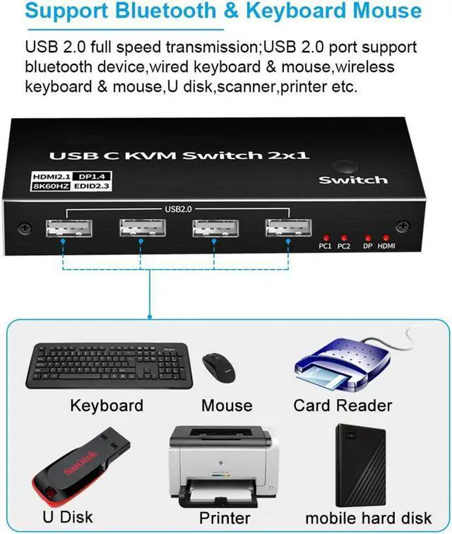 Alt view image 4 of 7 - 8K USB C KVM Switch HDMI 2 Port 8K@60Hz 4K@120Hz, HDMI 2.1 KVM Switch for 2 Computers Share 1 Monitor(DP/HDMI Output) and 4 USB Devices, and 2 USB-C Cables Included