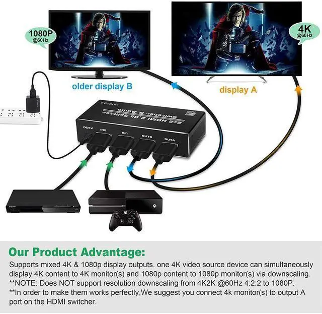 Alt view image 6 of 7 - HDMI Switch Splitter with Audio Extractor 4K@60Hz Optical 3.5mm Audio Out 4K HDMI Switcher 2 in 2 Out HDMI Audio Splitter Converter IR Remote Control Support HDCP 2.2, HDMI2.0b, RGB4:2:2, 4K HDR
