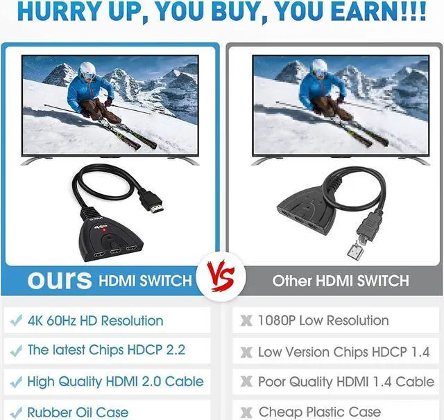 Alt view image 7 of 7 - 4K@60Hz HDMI Switch, 3 Port 4K HDMI Switcher 3x1 Switch HDMI Splitter Pigtail Cable Supports Full HD 4K 1080P 3D Player