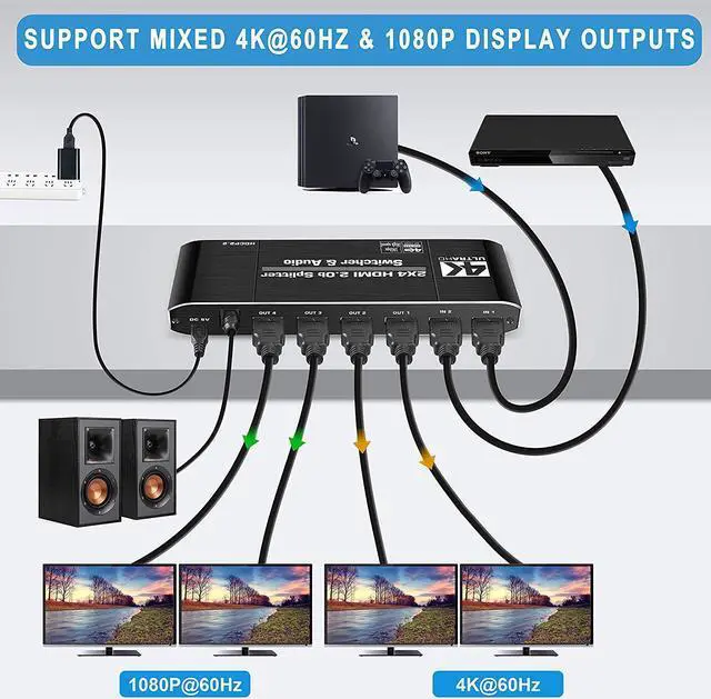 Alt view image 4 of 7 - 4K HDMI Switcher Splitter with Optical & 3.5mm AUX Audio Audio Extractor Out, 2x4 HDMI Switcher Audio Extractor Support 4K@60Hz, 1080P@120Hz, HDCP 2.2, HDMI2.0b, 4K@60HZ, RGB4:4:4, 4K HDR eokCXOY