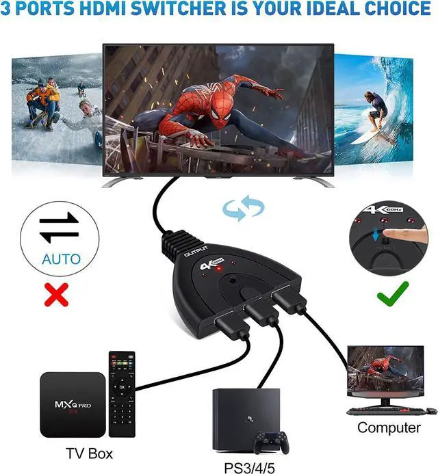 Alt view image 2 of 7 - 3 Port HDMI Switch 4K@60Hz, HDMI Switcher 3x1 HDMI Splitter Hub 3 in 1 Out with Pigtail Cable Supports 4K 3D HD 1080P for Xbox PS4 Roku HDTV