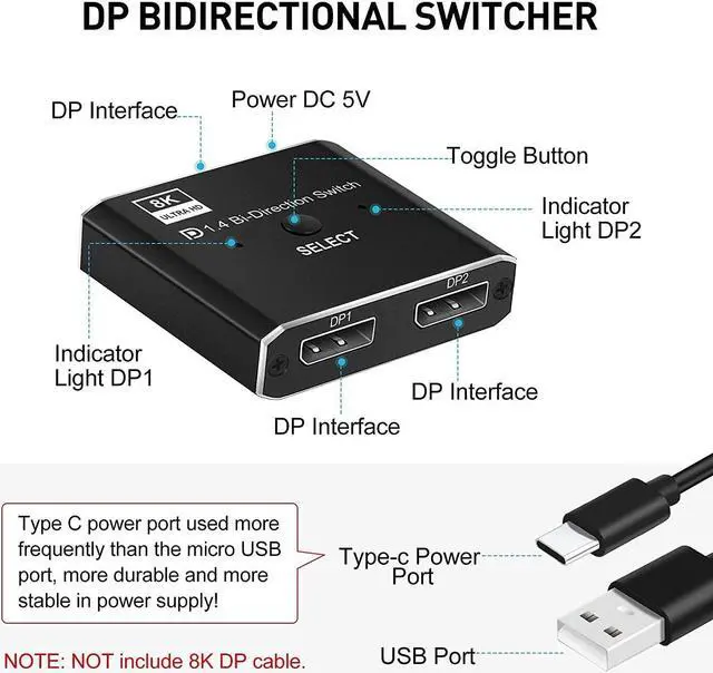 Alt view image 5 of 7 - Displayport Switch, 8K@30Hz Bi-Directional DP 1.4 Switcher, Two-Way DP Switch Selector Box 2x1 or 1x2, 4K@120Hz Manual Display Port Splitter 2 in 1 Out for Computer Monitor Projector TV