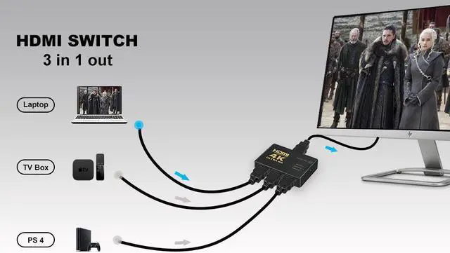 Alt view image 2 of 7 - 4K@30Hz HDMI Switch 3x1 3 in 1 Out 4K HDMI Switch with IR Remote Support 4K@30HZ 3D HD1080P,HDR,Full HD,3D,1080P For HDTV DVD TV BOX Z2