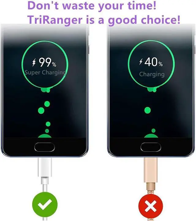 Alt view image 5 of 7 - Charger Cable for Samsung Galaxy S9 / S8 Charger, Type C Fast Charger for Samsung Galaxy S8, Galaxy S9 Plus, S10 / Note 9 / Note 8,Google Pixel 3 2 XL, LG G7 V40-2Pack 3.3ft White