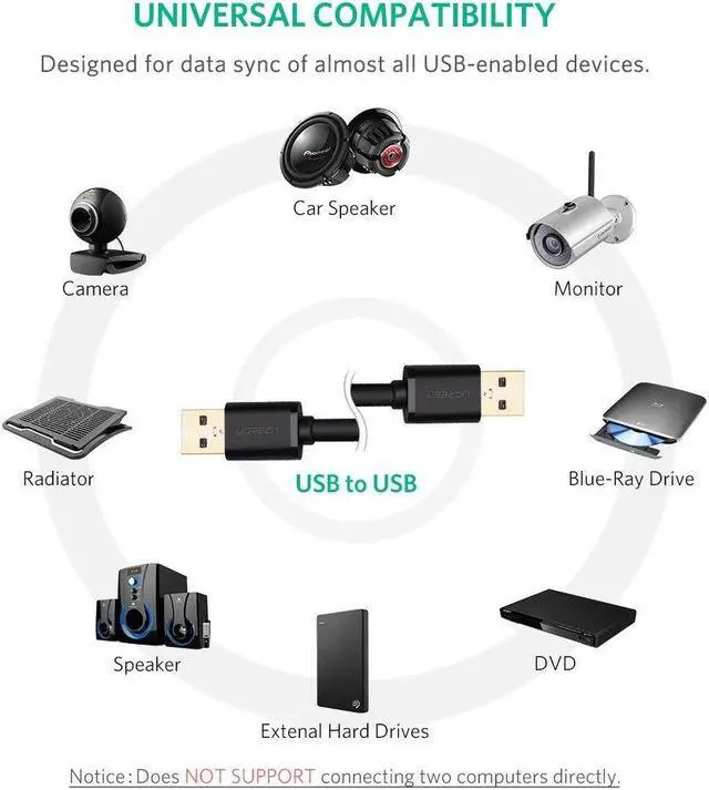 Alt view image 2 of 7 - USB 3.0 Cable Extender, High Speed 5Gbps USB 3.0 to USB 3.0 Male to Male for External Hard Drives, Modems, Printers, Cameras, Computer, Laptop & More(1.65 Feets, 0.5m)