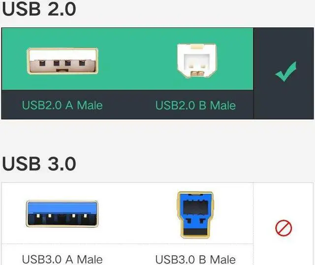 Alt view image 7 of 7 - USB Printer Cable USB 2.0 Type A Male to B Male Scanner Cord High Speed Computer Printer Cable for Brother, HP, Canon, Lexmark, Epson, Dell, Xerox, Samsung etc (9.8 Feet)