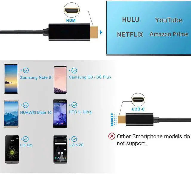 Alt view image 3 of 7 - USB C to HDMI Cable (4K@60Hz), [24k Gold-Plated, High Speed] Type-C to HDMI Cable Thunderbolt 3 compatible for MacBook Pro 2018/2017, Samsung S10/S9, Surface Book 2, XPS, 7ft/1.8M, Black